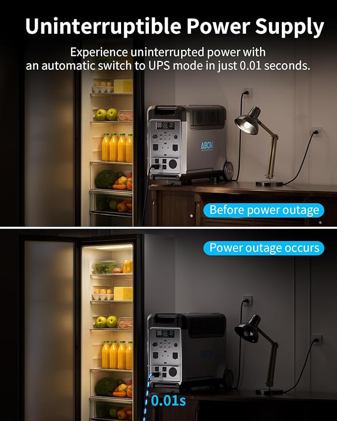 Portable Power Station with 500W Alternator Charger, 3840Wh LiFePO4 Battery - Image 7