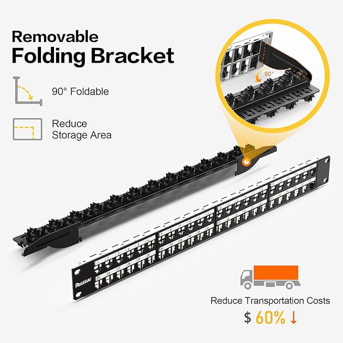 PBAEGAV 48 Port Patch Panel Blank UTP/STP 1U 19" Keystone Patch Panel - Image 2