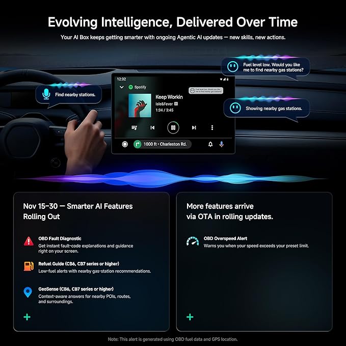 ATOTOMOVE Wireless CarPlay Magic AI Box, Upgraded CB6C Video Streaming Plug & - Image 4
