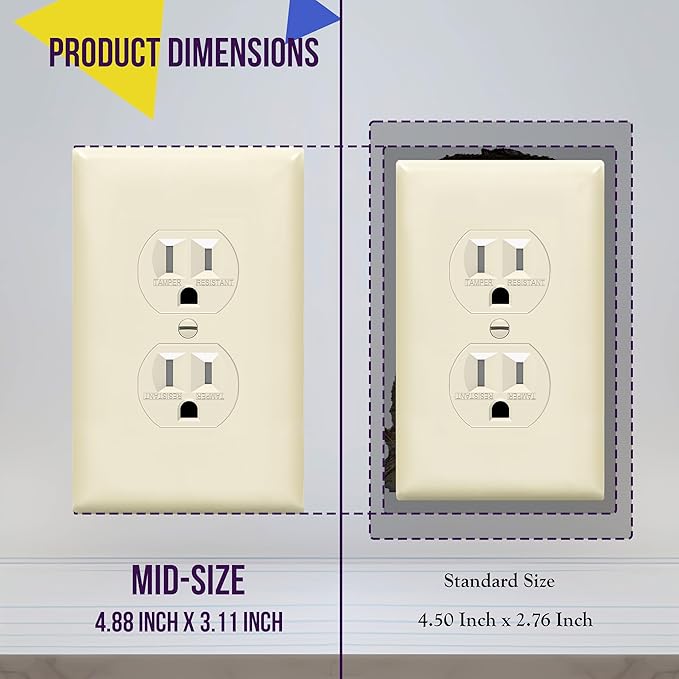 ENERLITES Duplex Receptacle Outlet Wall Plate, Gloss Finish, Midway Size 1-Gang - Image 2