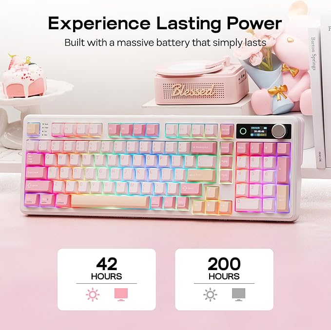 EPOMAKER TH99 PRO 96% Mechanical Keyboard - Image 4