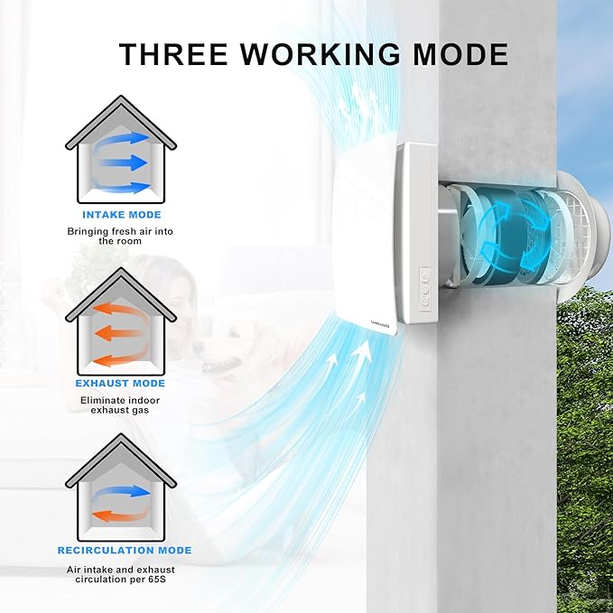 Weiworld Through the Wall HEPA Ventilation Fan- Ultra Quiet EC Motor Wall Vent - Image 2