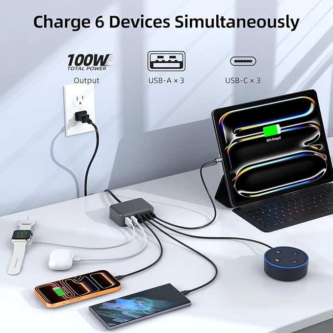 USB C Charger Block, 100W GaN 6 Port PD USB C QC USB A Wall Charger Adapter - Image 3