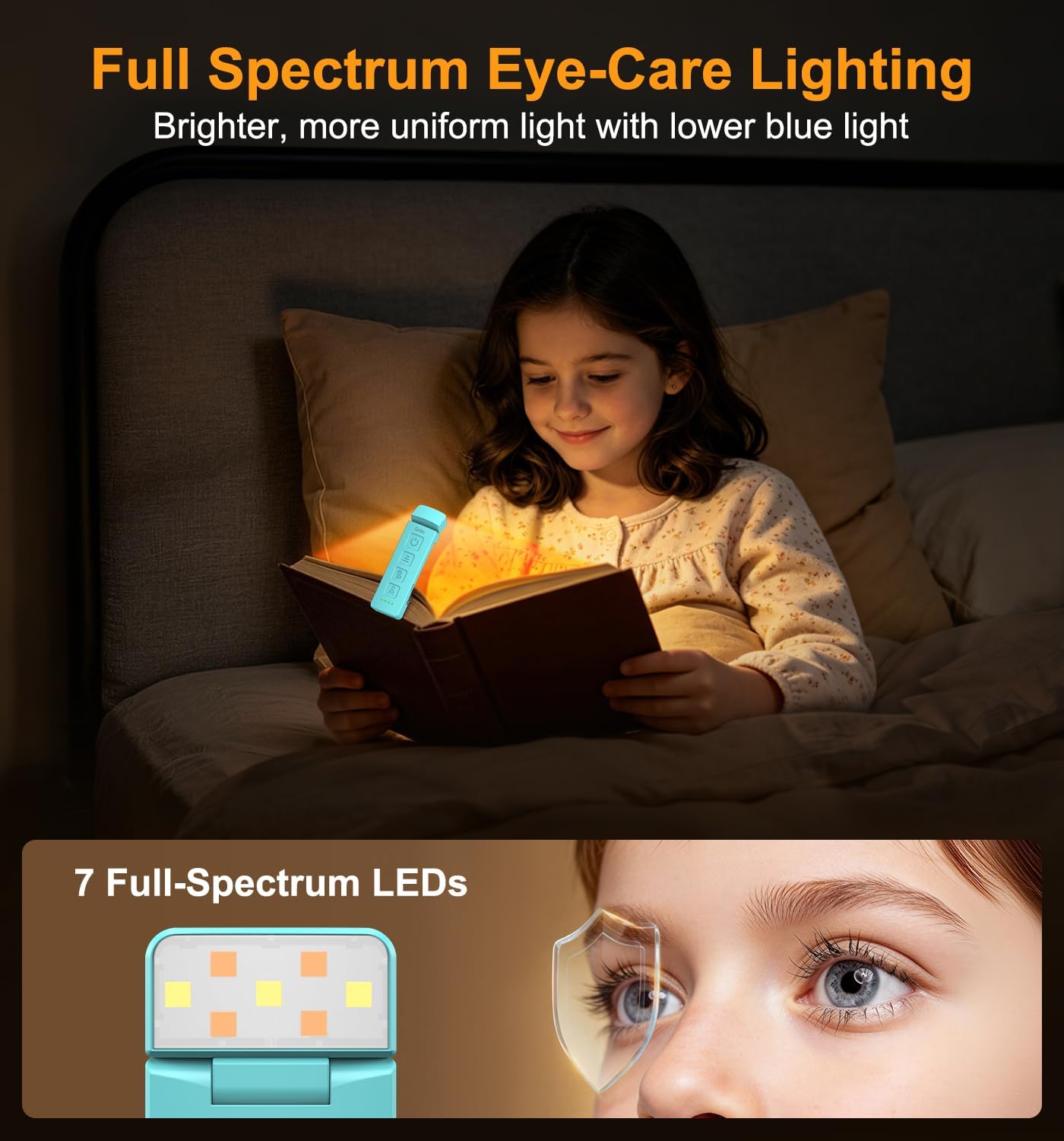 Gritin 2026 Gen 2 Rechargeable Book Light,2-in-1 Reading Light & Flashlight | Eye Caring 6 Color Temps,6-Level Dimmable Brightness,160 Hrs+ Runtime,Compact Size Portable Clip-on Book Lamp for Book Lovers