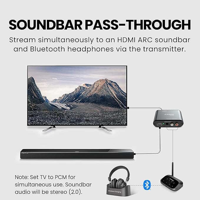 Avantree HAX06 – HDMI ARC Audio Extractor - Image 4