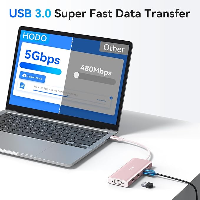 HODO USB C Docking Station Dual Monitor Adapter - Image 8