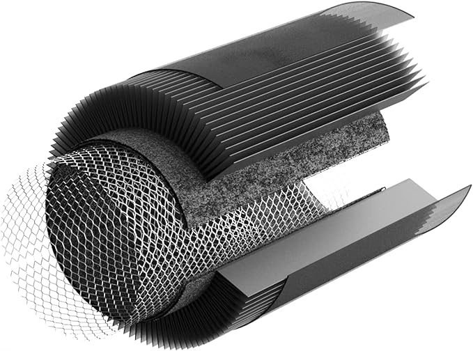 Air Health SKYE Replacement Filter featuring a Pre-Filter, Carbon Filter - Image 2