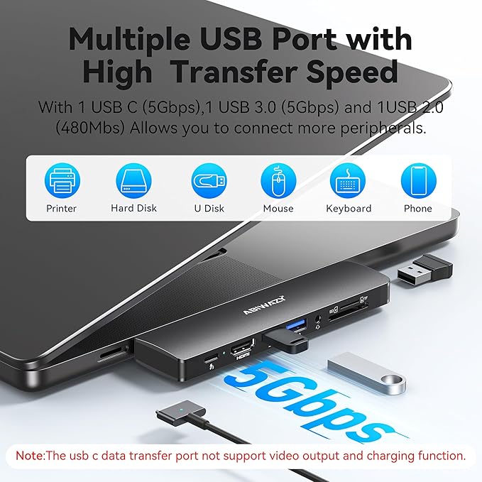 USB C Adapter HDMI USB Multiport Hub, 8 in 2 Accessories - Image 8