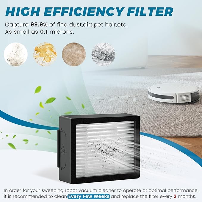 6 Pack Roomba Filters Fit for i-Robot Roomba I J E Series E5 E6 E7 i3 i3+ i4 i6 - Image 2