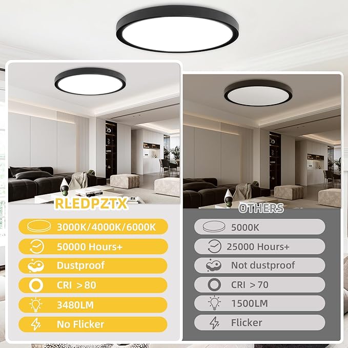 RLEDPZTX Led Flush Mount Ceiling Light, 16 Inch 32w 3480lm, 3000k/4000k/6000k - Image 5