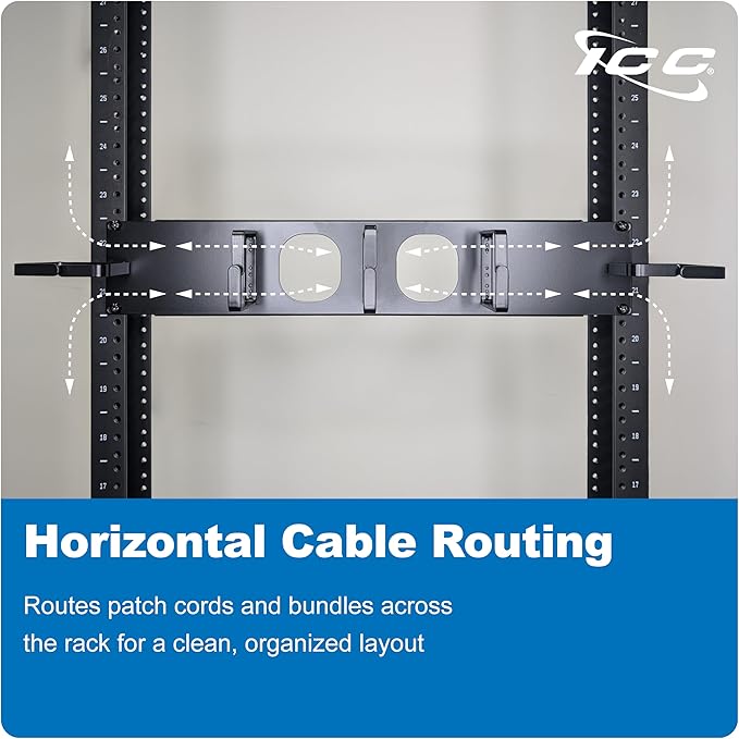 ICC 2U Ring Cable Manager Panel - Image 2