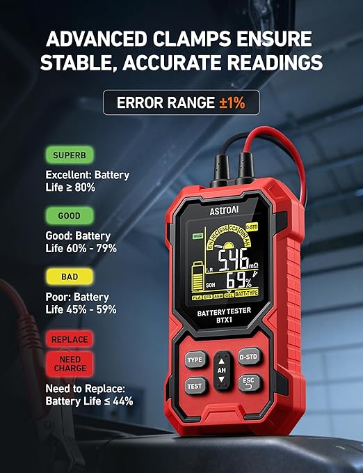 AstroAI Car Battery Tester, 12V/24V Digital Automotive Meter Diagnostic Tool - Image 4