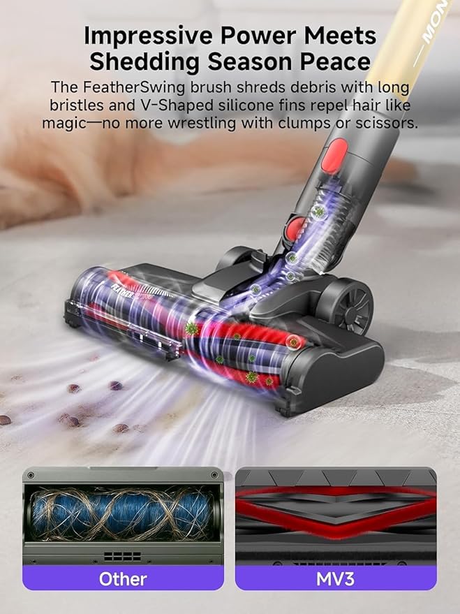 MONSGA Cordless Vacuum Cleaner, 45KPa 400W Stick Vacuum - Image 4