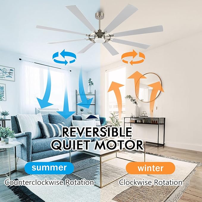 ELEHINSER 80 Inch Ceiling Fan - Image 2