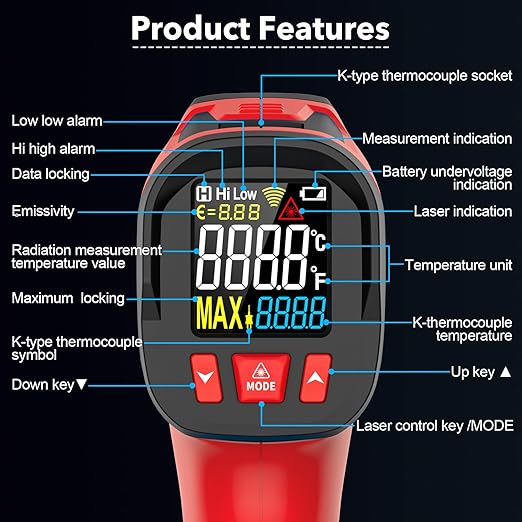 Infrared Thermometer Temperature Gun, TEMIRUP Digital IR Laser Thermometer - Image 7