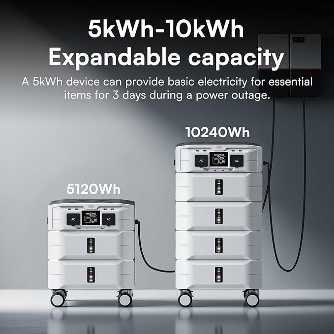 IEE SP5000 Solar Generator 5000W, 10.24kWh Power Station - Image 3