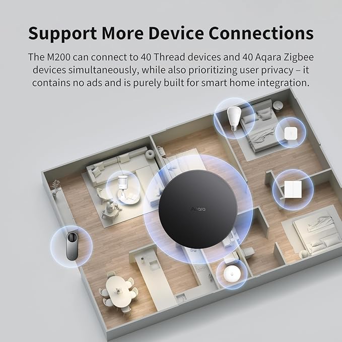 Aqara Smart Hub M200, Matter Controller, Thread Border Router, Featuring Aqara - Image 3