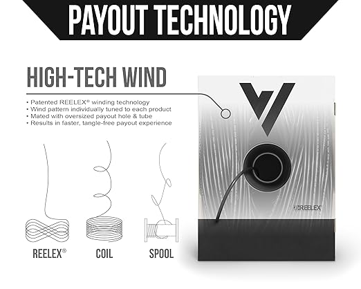 Voltive 18/4 Shielded Low Voltage Wire, Plenum CL3P, 500ft - Image 5