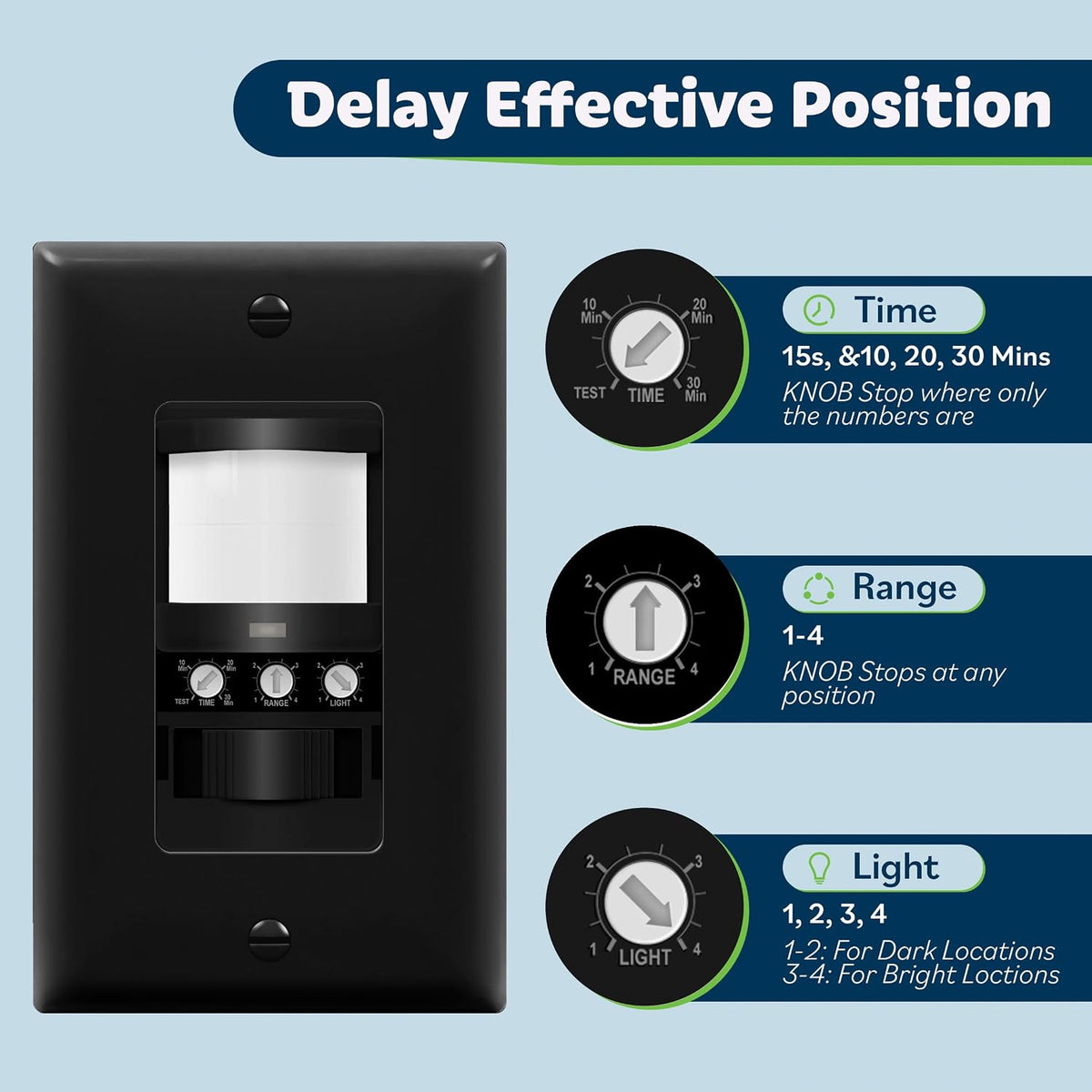 TOPGREENER in Wall PIR Motion Sensor Light Switch, Occupancy Sensor Switch