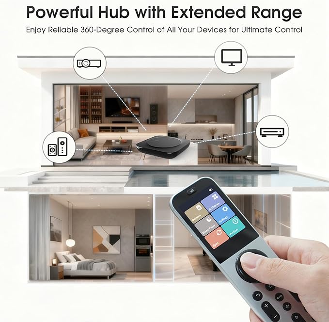 SofaBaton X2 Universal Remote Control - Image 4