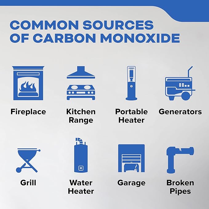 Kidde Carbon Monoxide Detector, & Explosive Gas Alarm, Plug-in Wall - Image 12