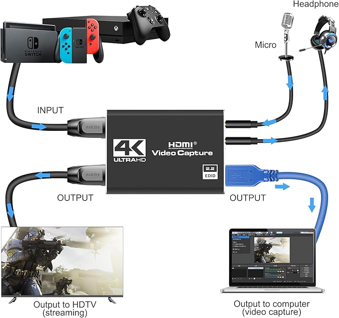 4K HDMI Capture Card USB 3.0 – 1080P 60FPS Gaming & Streaming Video Capture Card - Image 2