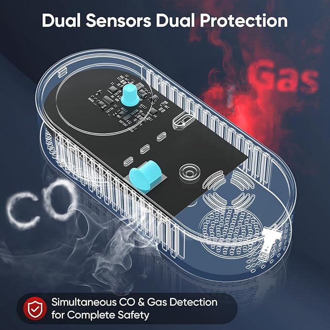 4-in-1 Natural Gas Leak Detector & Carbon Monoxide Detectors - Image 2