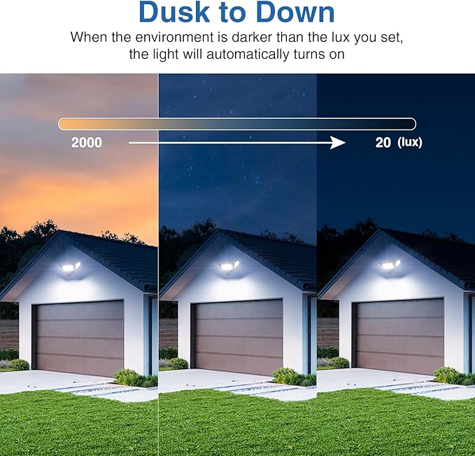 150W Motion Sensor Lights Outdoor - Image 6