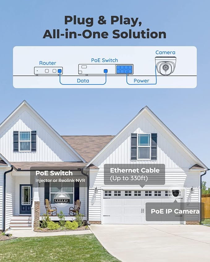 REOLINK 5MP PoE Camera for Home Security, Surveillance Outdoor Indoor, Support - Image 5