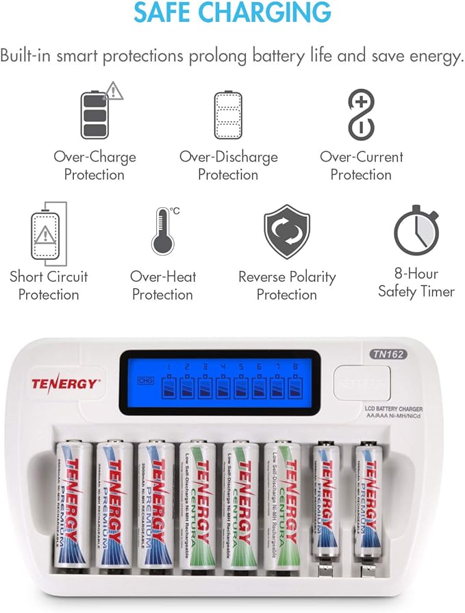 Tenergy Rechargeable Battery and Charger Combo TN162 - Image 6