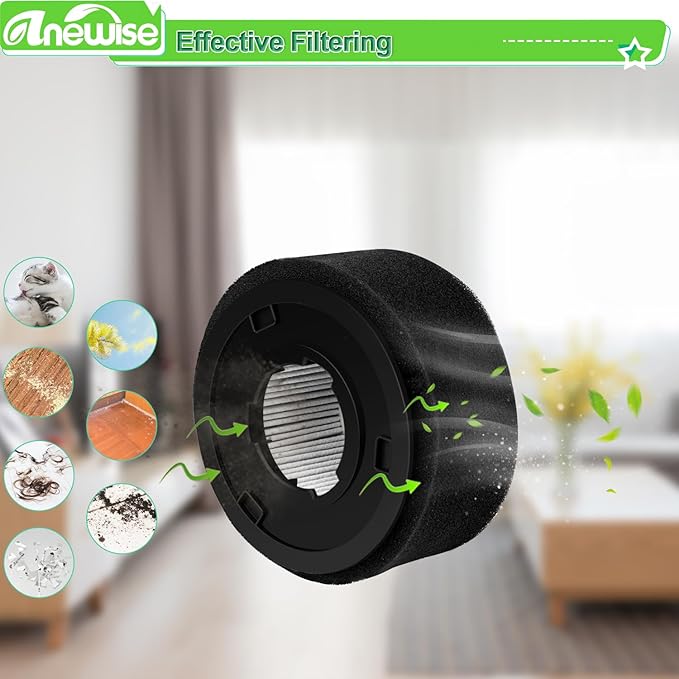 Anewise 2 Pack 32R9 Replacement Filters - Image 7