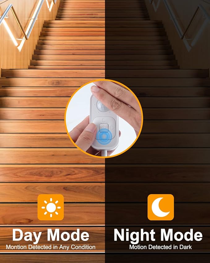 Feuymoent Motion Sensor LED Strip Light - Image 6