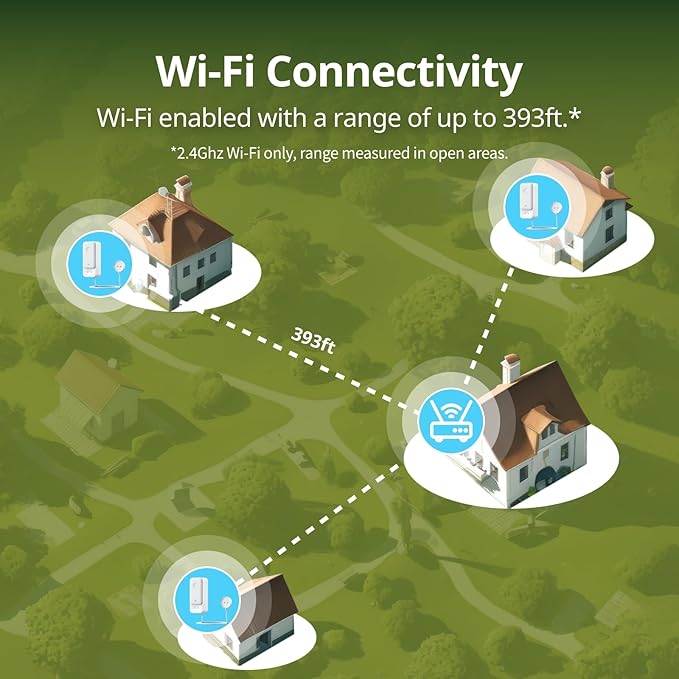 SwitchBot WiFi Water Leak Detector, Smart Water Sensor - Image 7