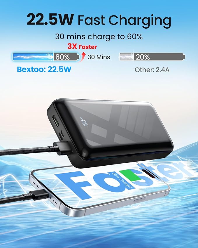 LOOPEAK Power Bank 50000mAh 22.5W Fast Charging Portable Charger, USB C Quick - Image 3