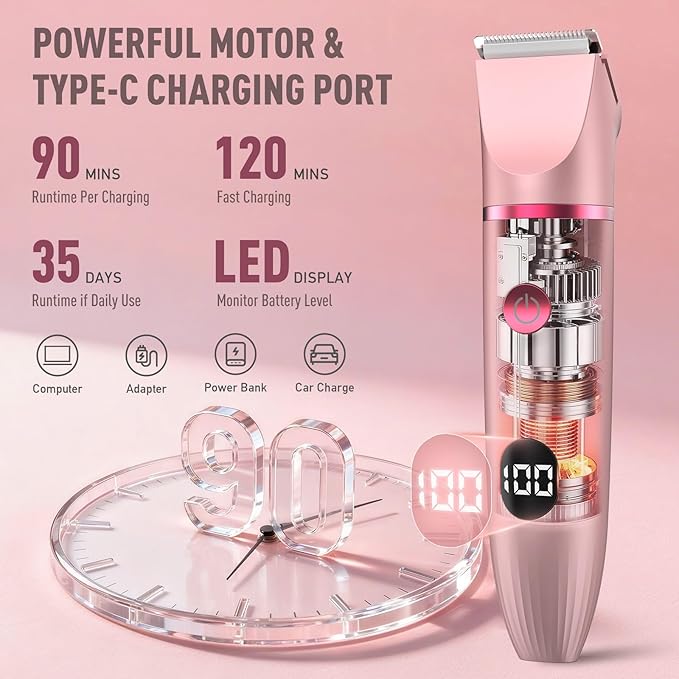 Crolanli Bikini Trimmer for Women, 3-in-1 Electric Razor for Women, IPX7 - Image 2
