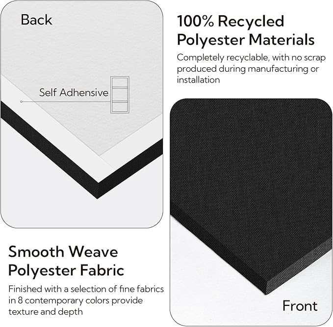 Olanglab Acoustic Panels 2 Pack, Fabric Wrapped Sound Proof Foam Panels - Image 6