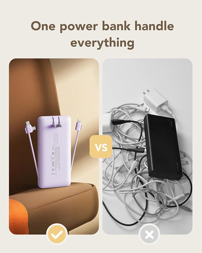 charmast 20000mAh Portable Charger - Image 4