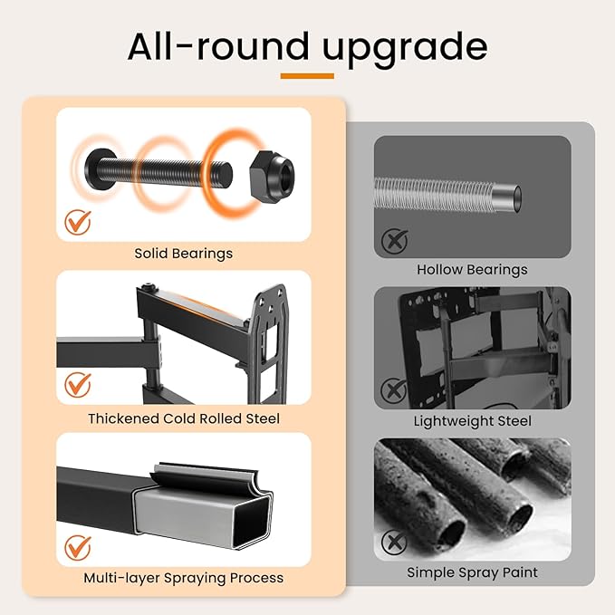 Full Motion TV Wall Mount for 23-55'' Flat & Curved TVs and Screen, Rotation - Image 4
