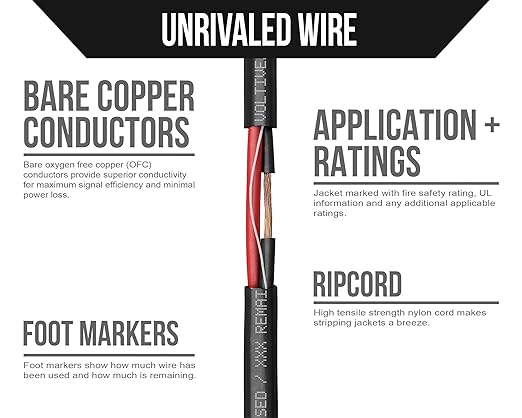 Voltive 14/2 Speaker Wire, Riser CL3R, 500ft - Image 3