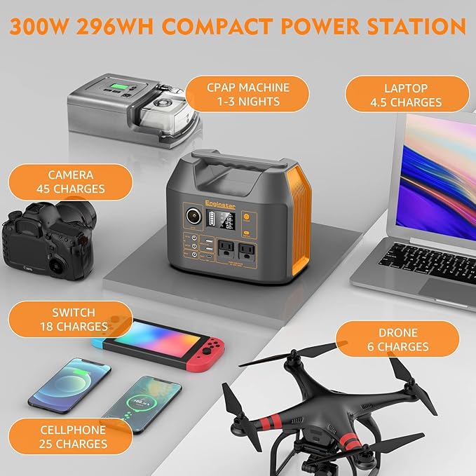 Portable Power Station EnginStar 300W Solar Generator 110V 296Wh Power Bank Two - Image 2