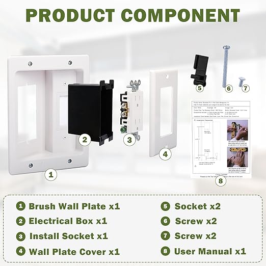 Wall Cable Concealer Management Kit, Recessed Outlet Behind TV - Image 3