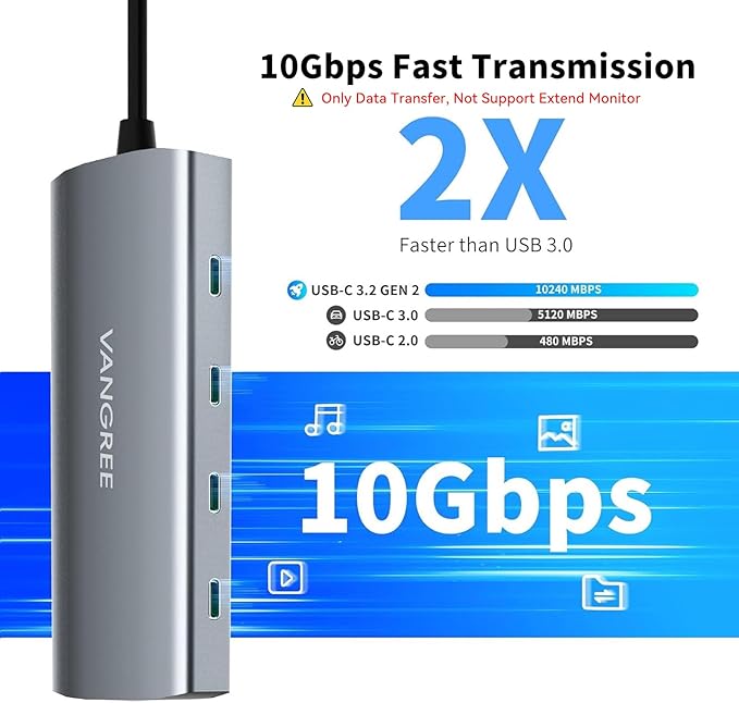 VANGREE USB C Hub, 3 USB 3.2 Gen 2 Ports - Image 3