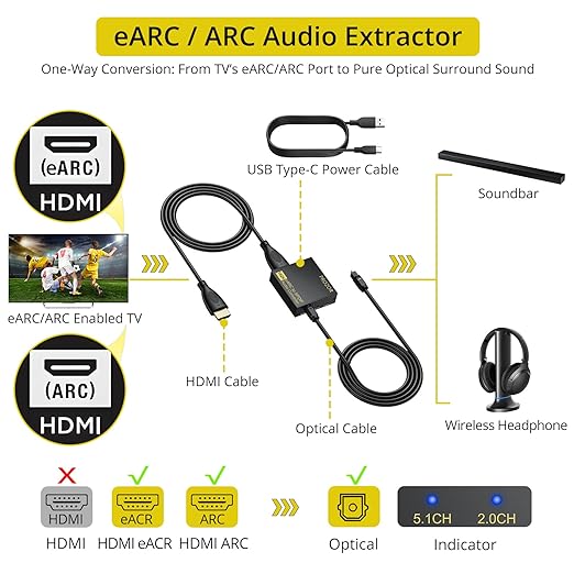 PROZOR eARC/ARC to Optical Audio Extractor, Enhanced eARC Audio Converter - Image 3