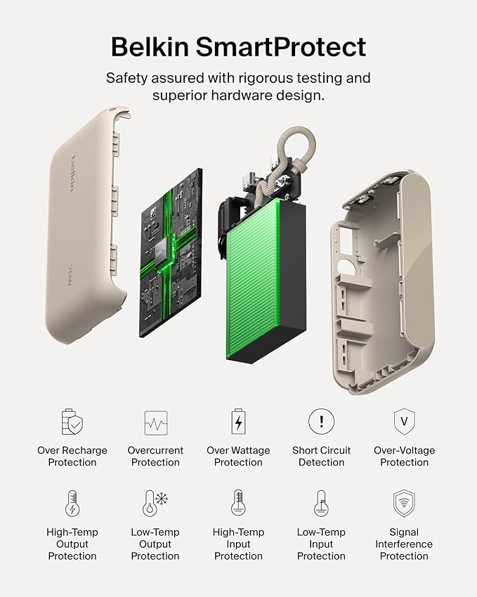 Belkin Portable Charger, Slim USB-C Power Bank 10, 000mAh w/ 2 USB-C Ports - Image 6
