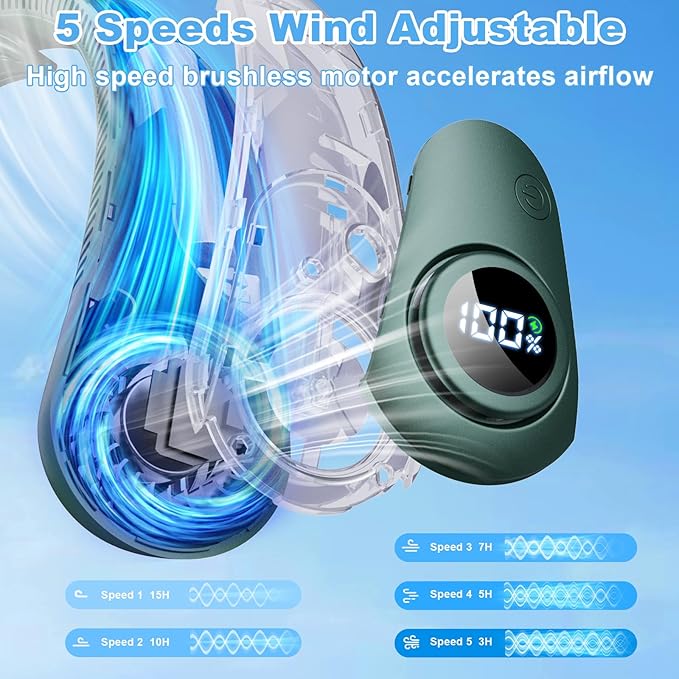 Portable Neck Fan that Blow Cold Air, LED Display, Rechargeable Hands-Free - Image 5