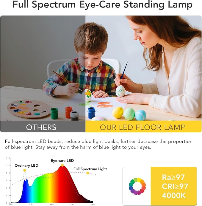 120W LED Floor Lamp, 76.8" Tall Reading Light, 10000LM Knob Dimming Standing - Image 3