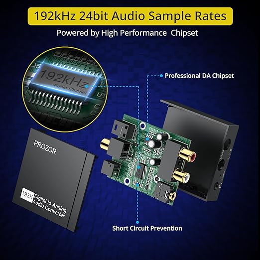 PROZOR 192KHz Digital to Analog Audio Converter, DAC Optical to Analog L/R RCA - Image 4