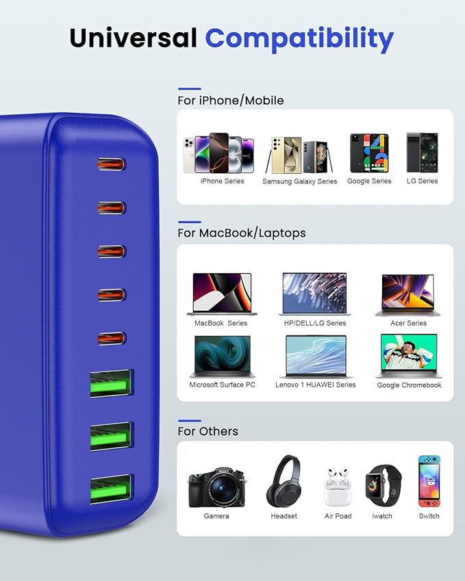 500W USB C Charger Block, 8-Port USB C Charging Station Fast Charging PD 120W - Image 6