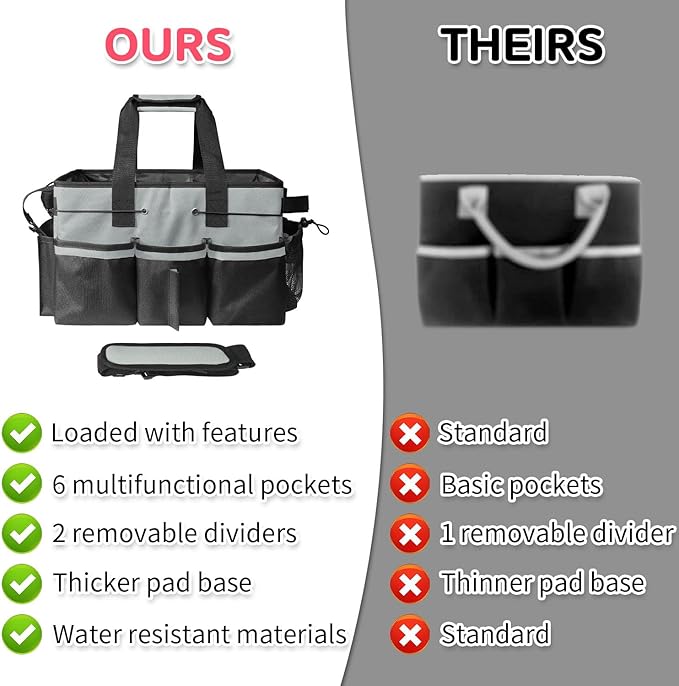 Boczif Cleaning Caddy Bag Wearable, Supplies Organizer - Image 4