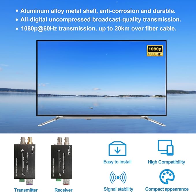 Hereta Mini 3G-SDI Video Extender - Image 3